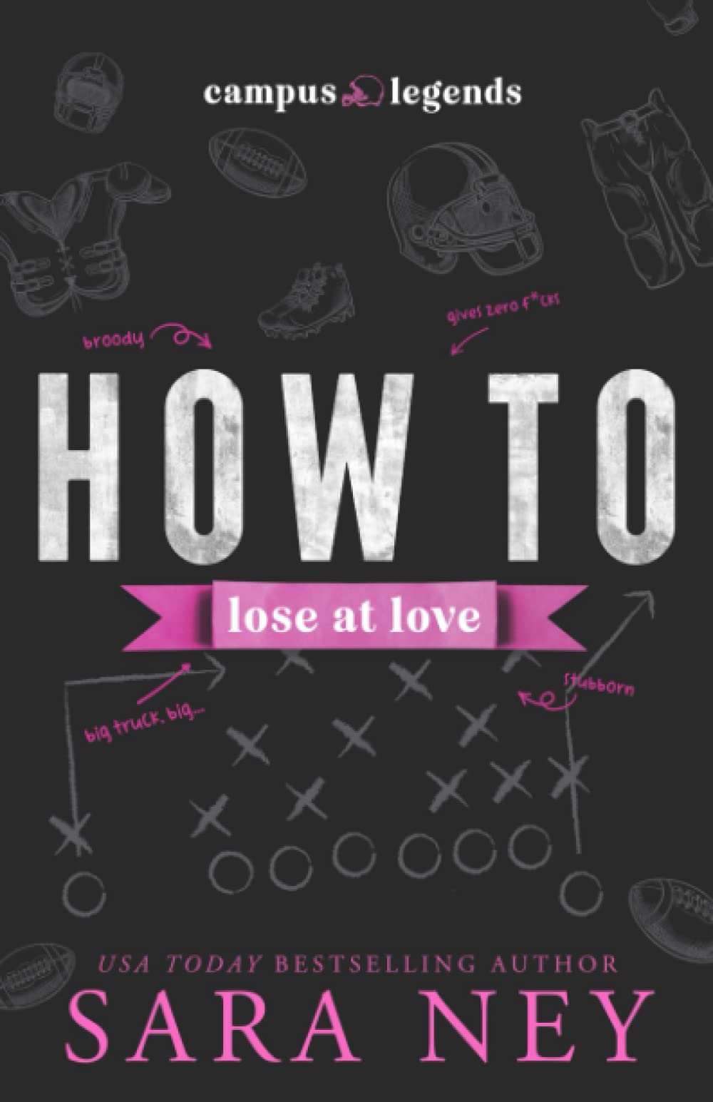 How to Lose at Love