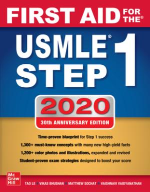 First Aid for the USMLE Step 1 2020 PDF Download